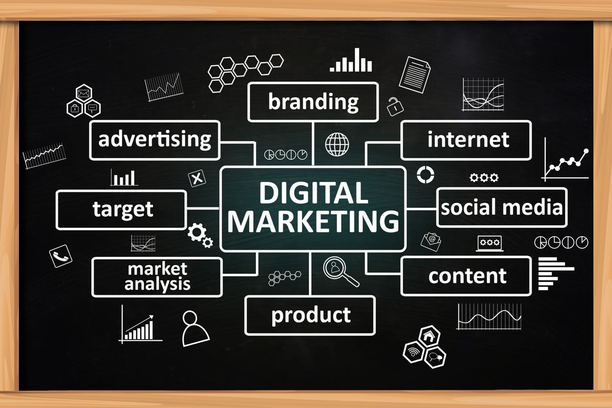 digital marketing keywords on chalkboard